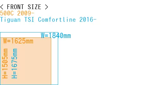 #500C 2009- + Tiguan TSI Comfortline 2016-